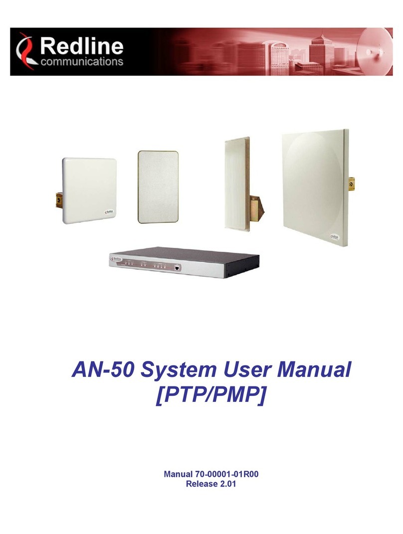 Redline Communications AN-50 user manual
