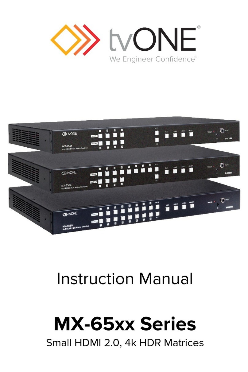 TV One MX-65 Series instruction manual