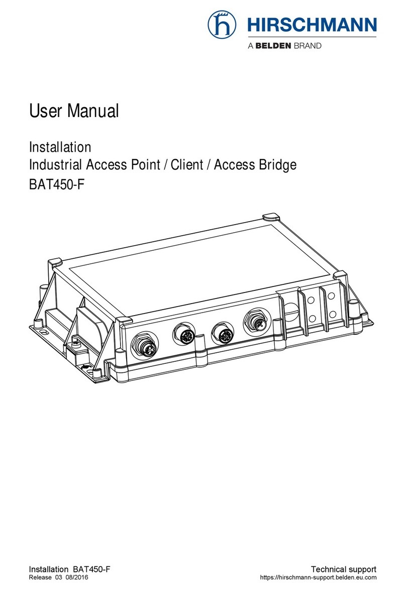 Hirschmann BAT450-F User manual