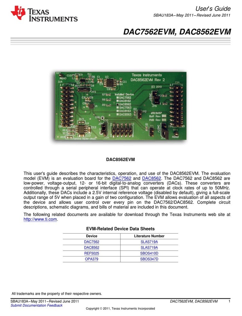 Texas Instruments DAC7562EVM User manual