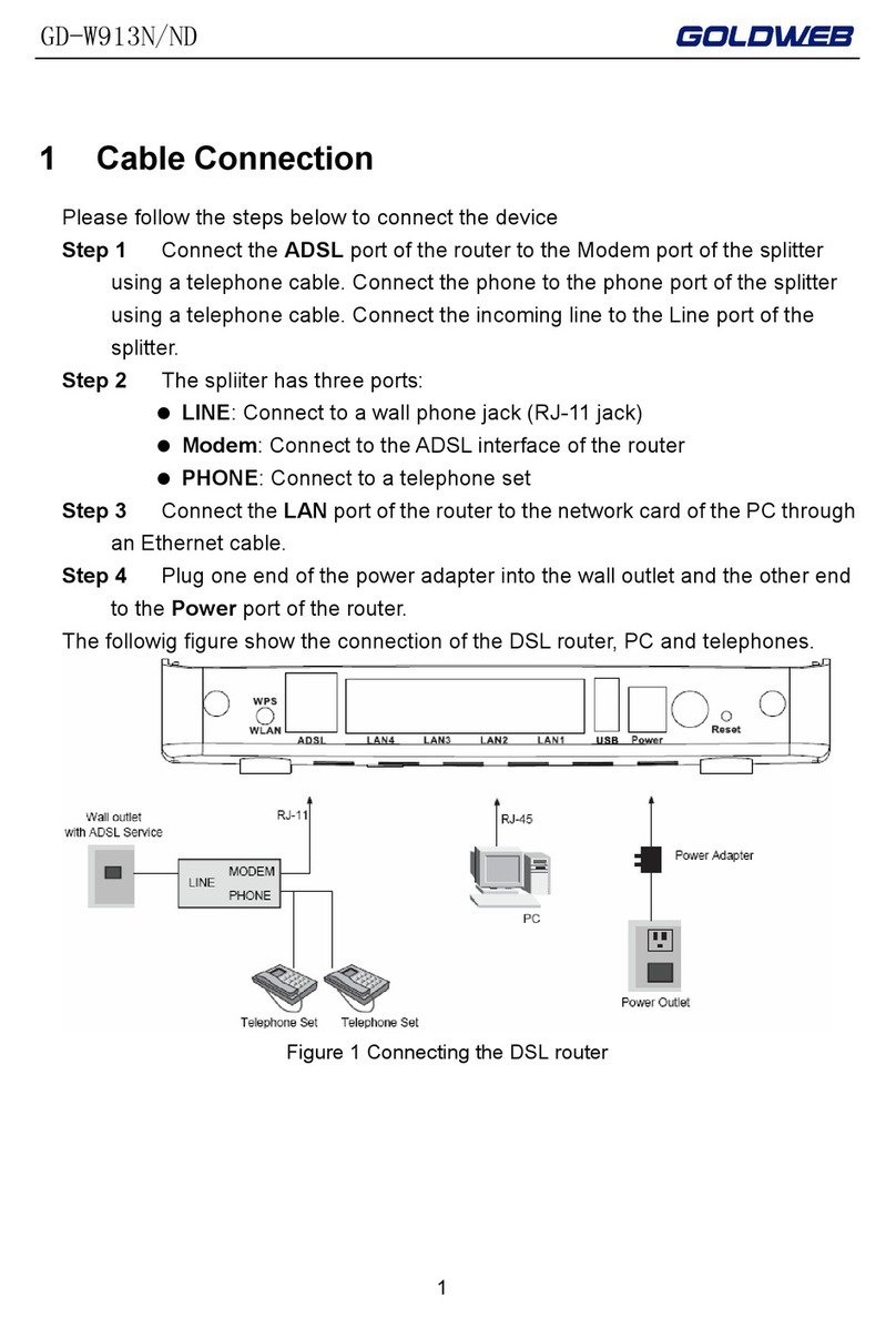 Goldweb GD-W913N user manual Goldweb GD-W913N user manual
