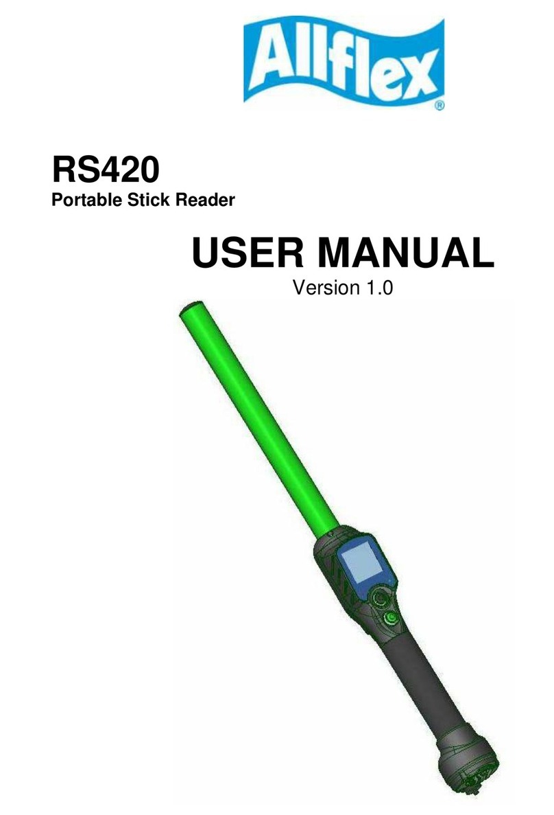 Allflex RS420 User manual