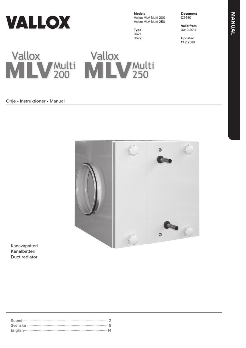 Vallox MLV Multi 200 manual