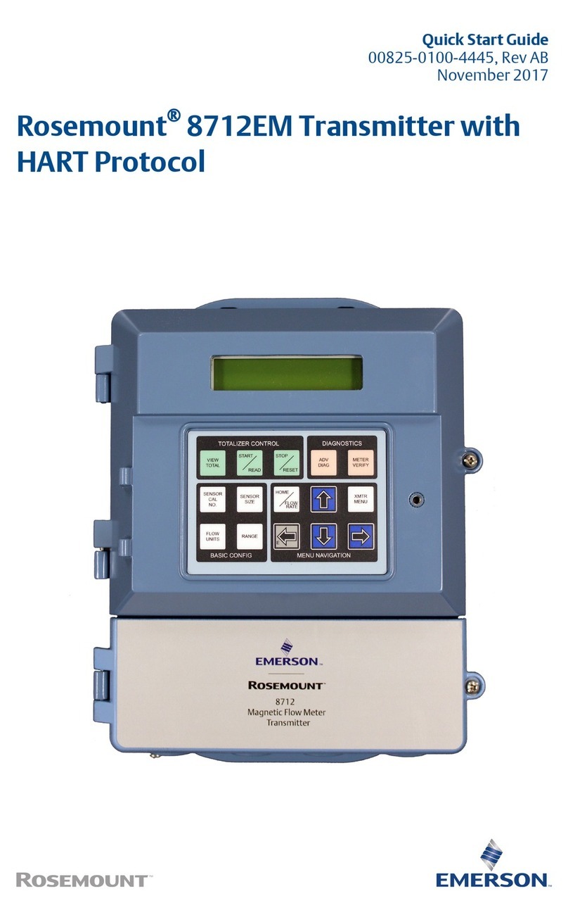 Emerson Rosemount  8712EM User manual