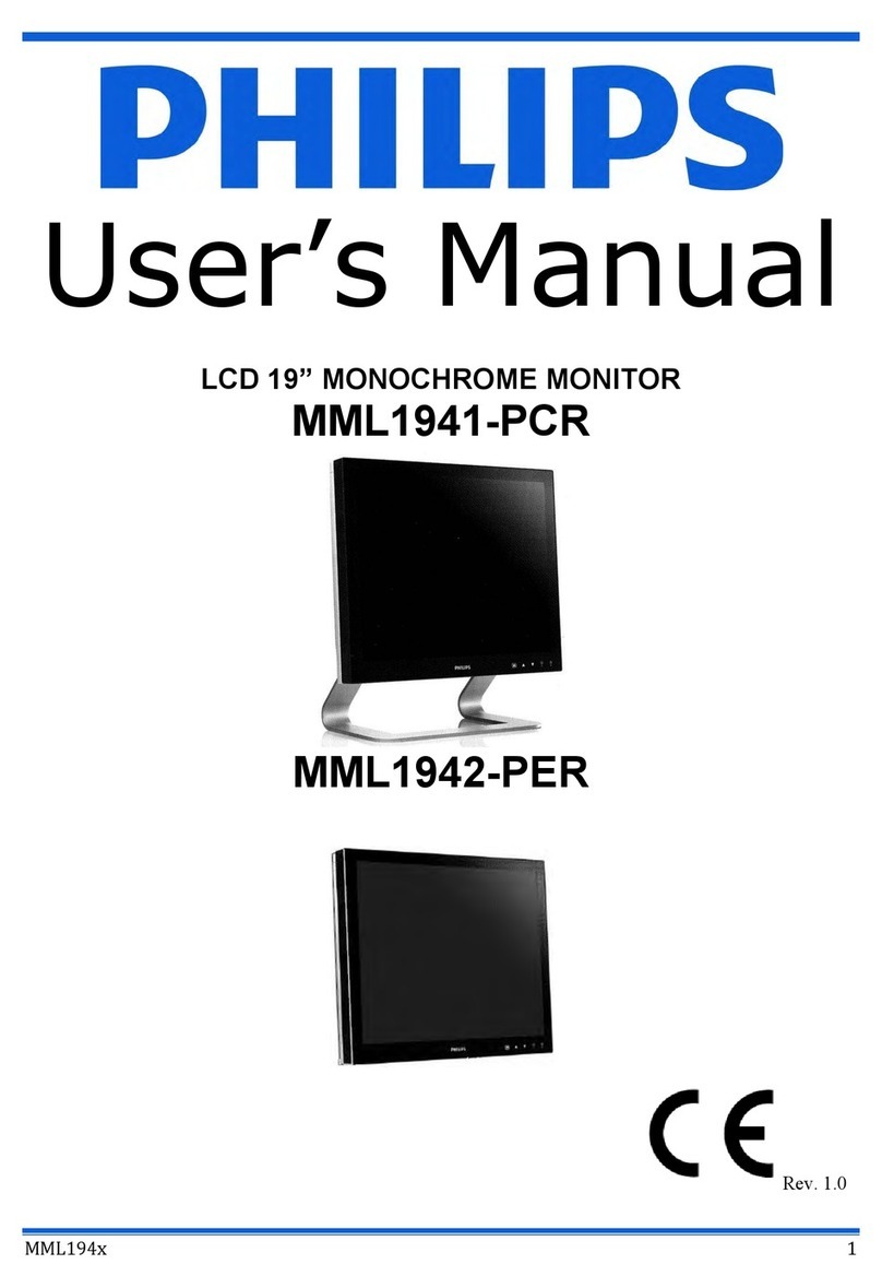 Philips MML1941-PCR User manual