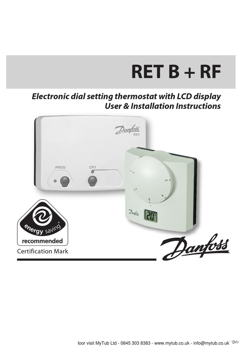 Danfoss RET B Operating instructions