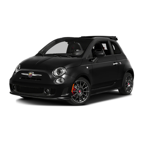 Fiat 500 ABARTH CABRIO 2018 User manual Fiat 500 ABARTH CABRIO 2018 User manual