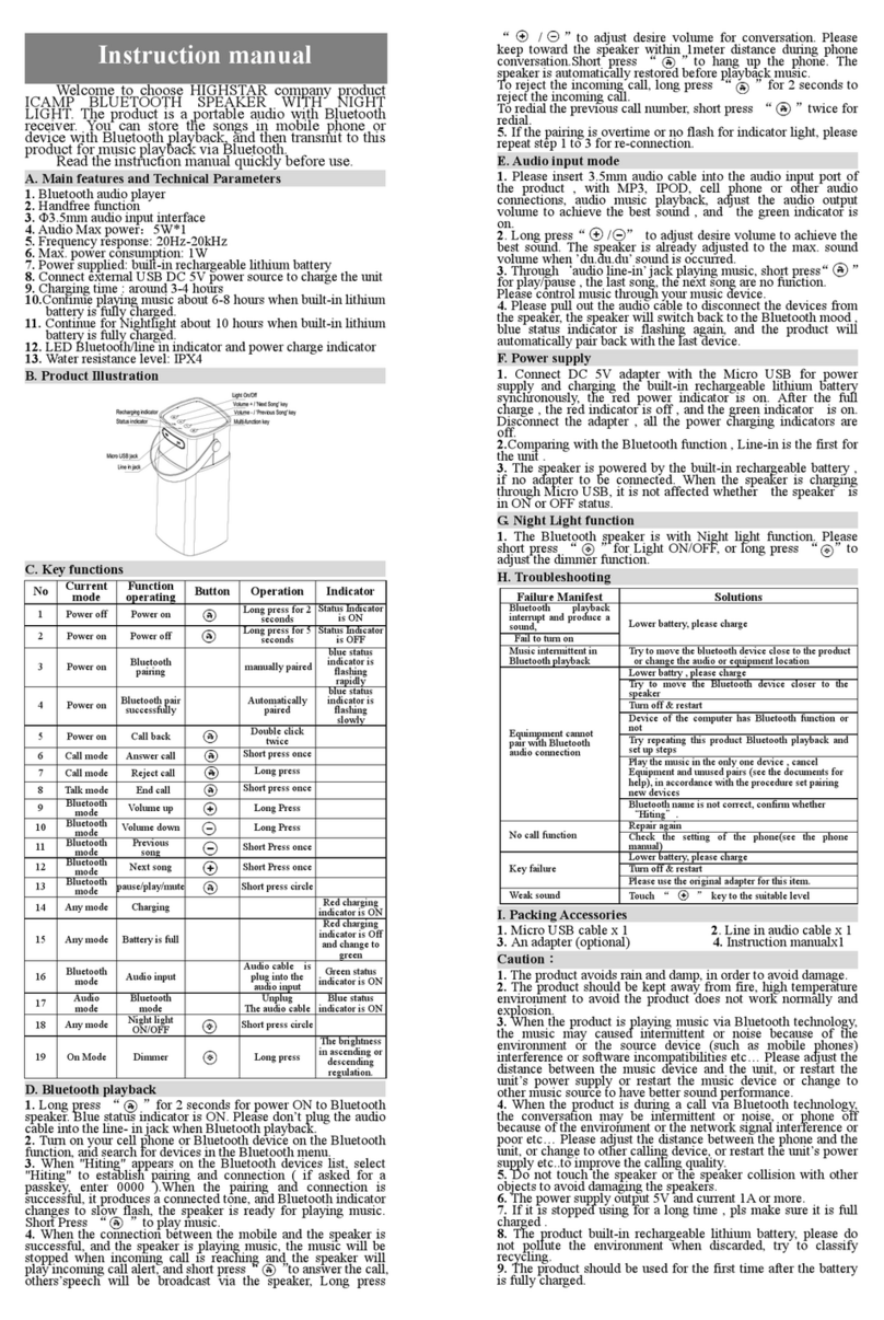 Highstar ICAMP User manual