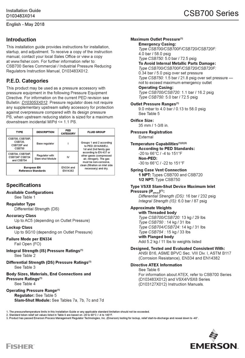 Emerson CSB700 Series User manual