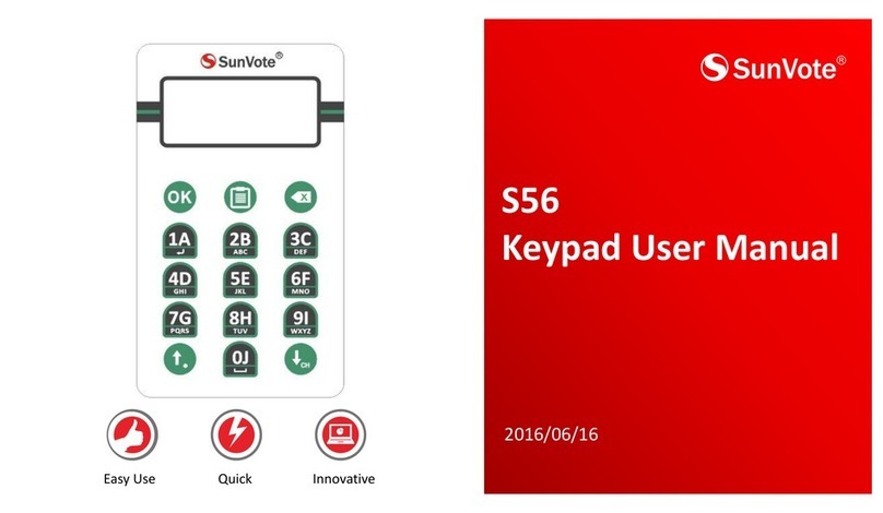 SunVote S56 user manual