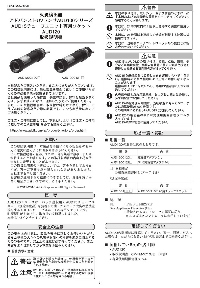 Azbil AUD100 Series user manual