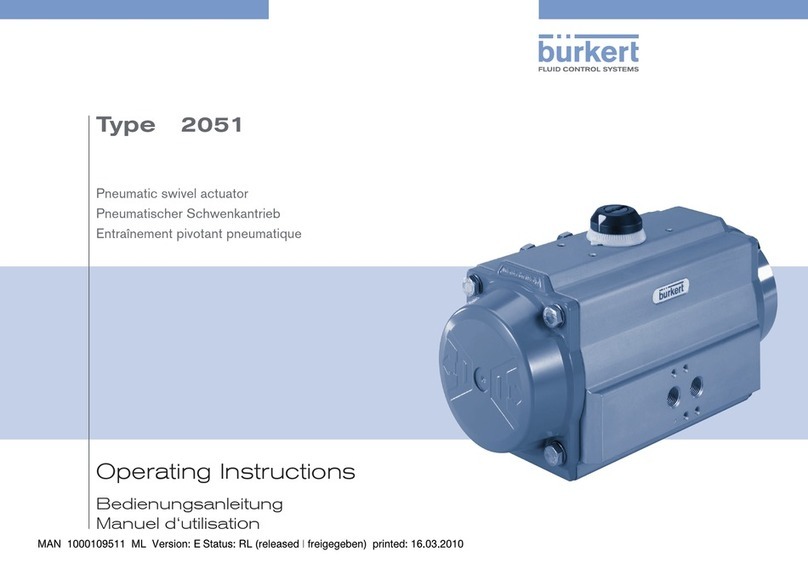 Burkert 2051 User manual Burkert 2051 User manual