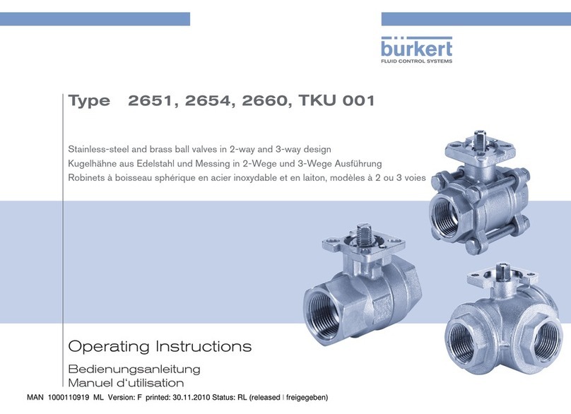 Burkert 2651 User manual Burkert 2651 User manual