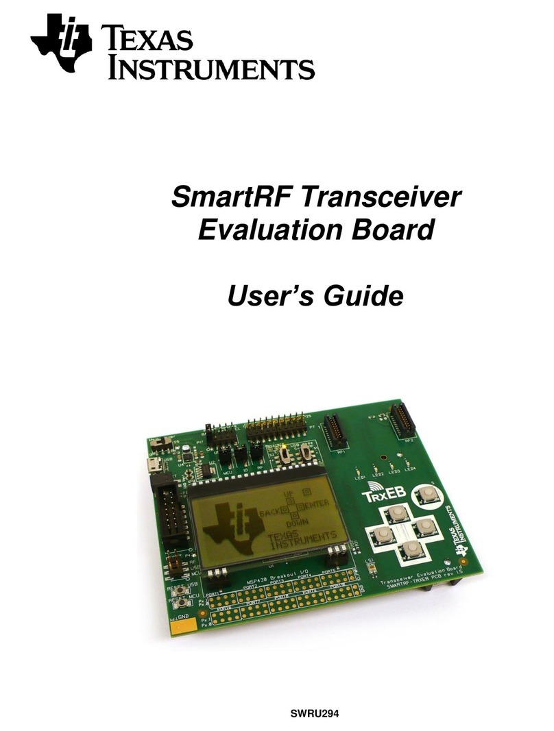 Texas Instruments SWRU294 User manual