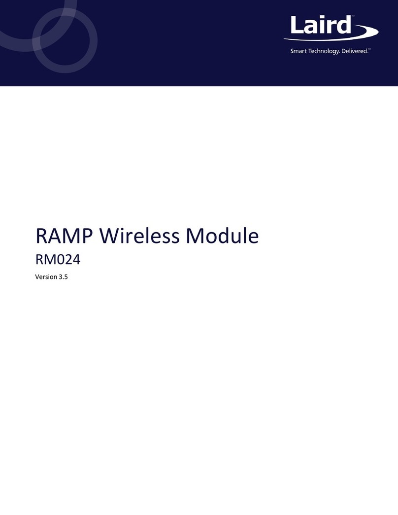 Laird RM024 user guide