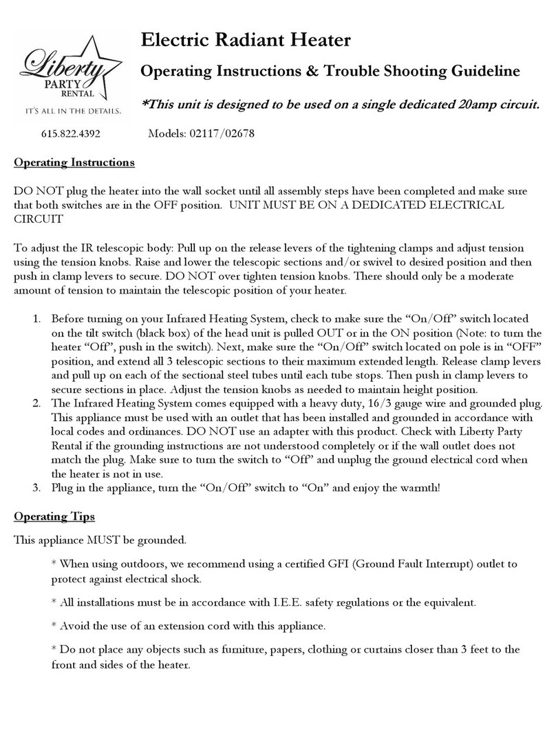 Firesense 2117 Operating Instructions & TroubleShooting Guideline