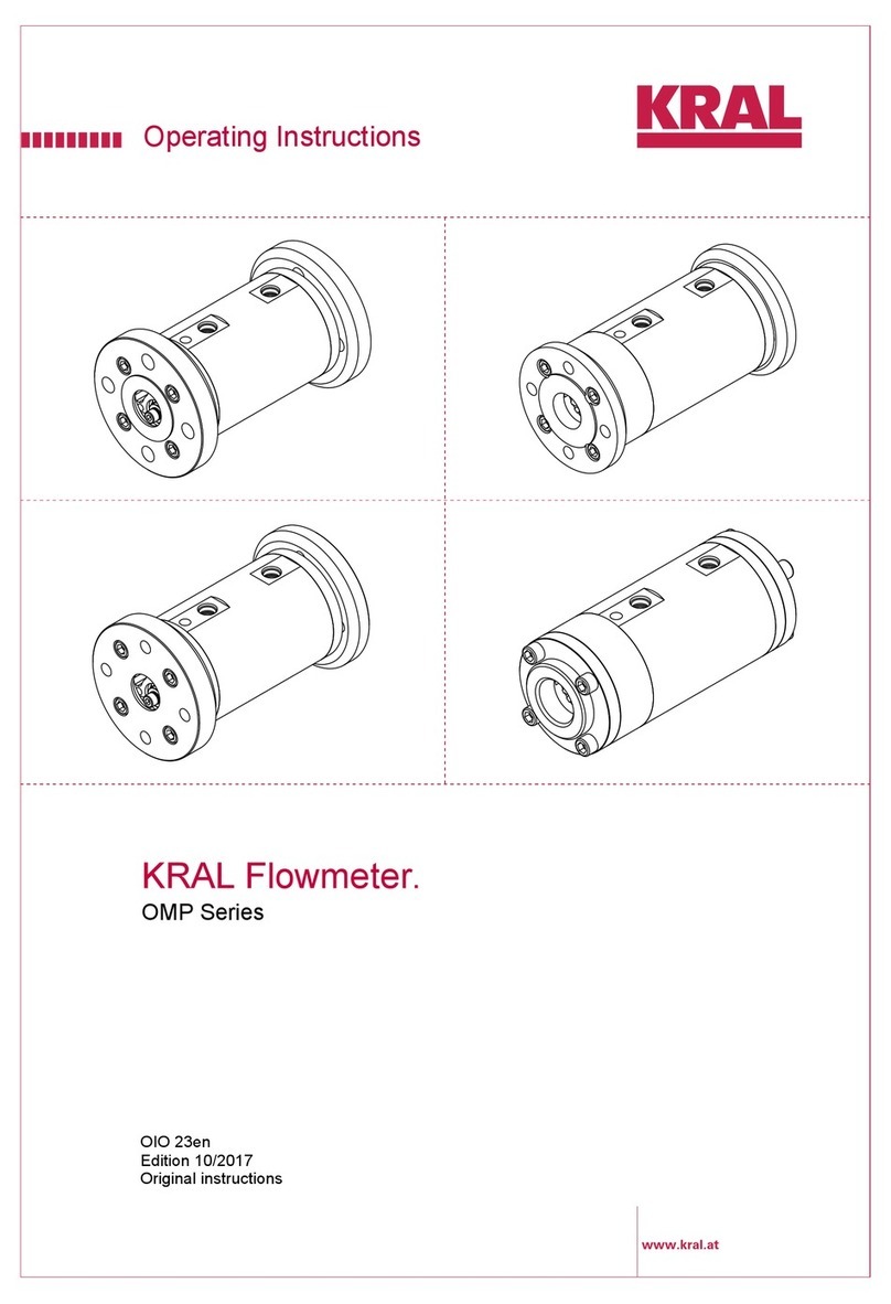 KRAL OMP Series User manual KRAL OMP Series User manual