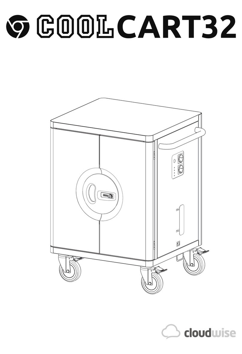 Cloudwise COOLCart32 User manual