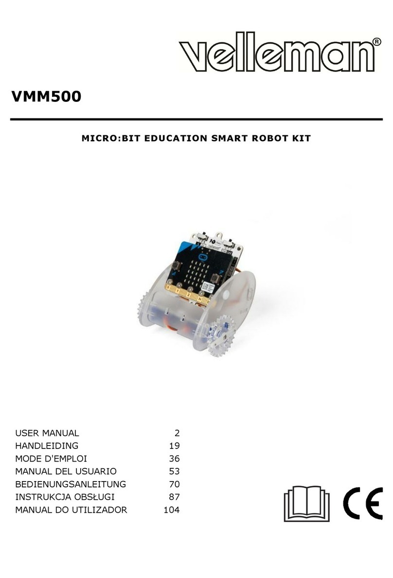 Velleman VMM500 user manual