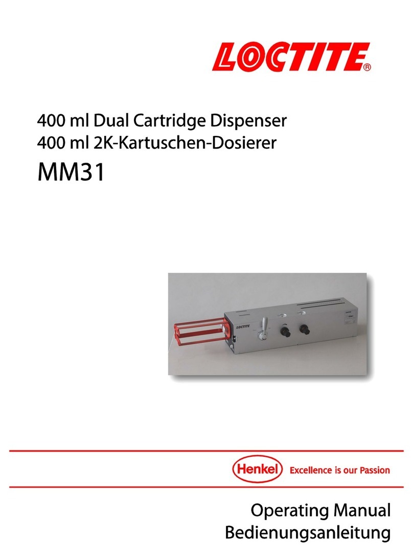 Loctite MM31 User manual