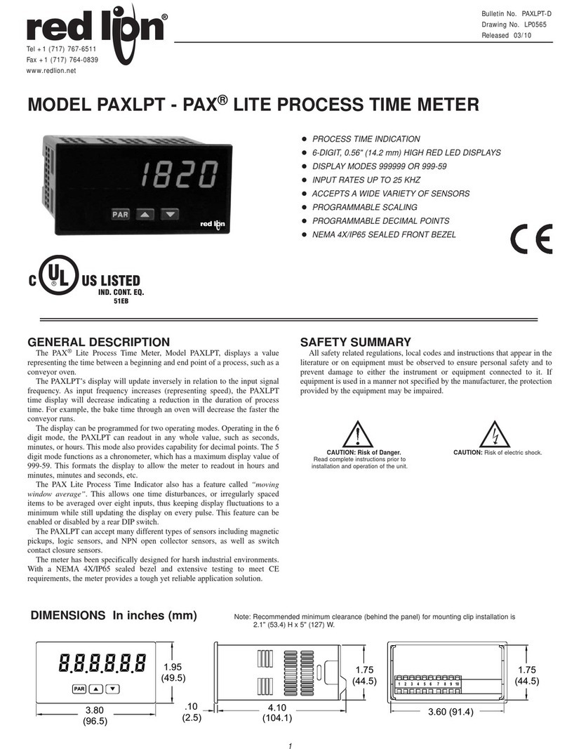 Red Ion PAXLPT User manual