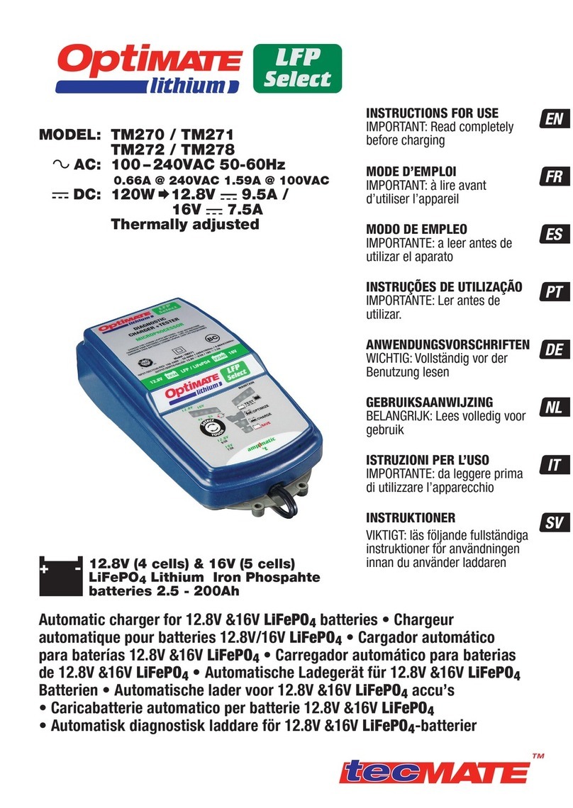 Optimate TM270 User manual