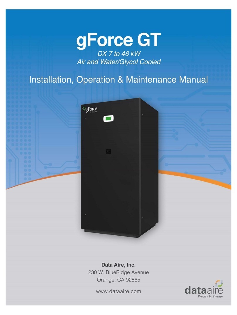 Data Aire gForce GT series User manual