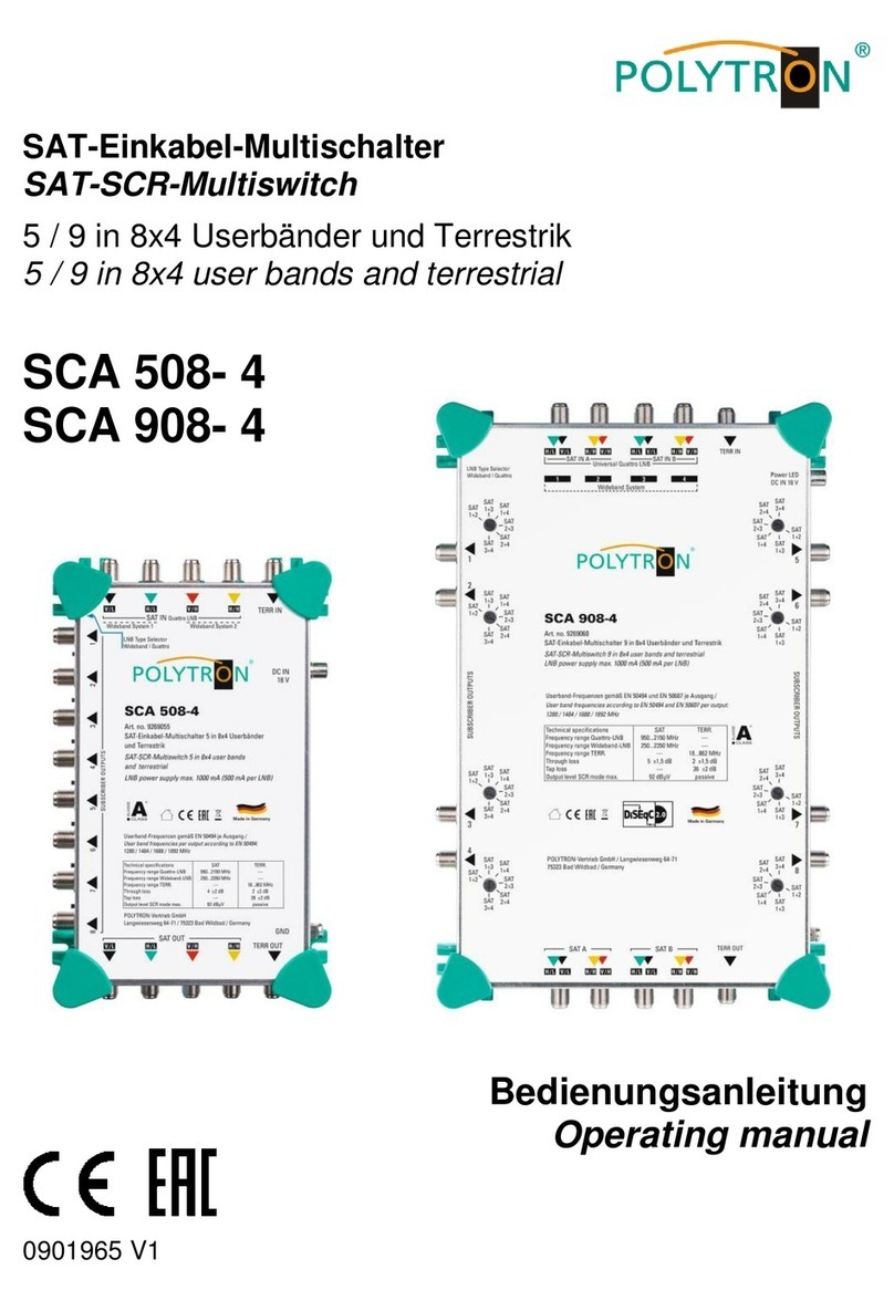 Polytron SCA 508- 4 operating manual