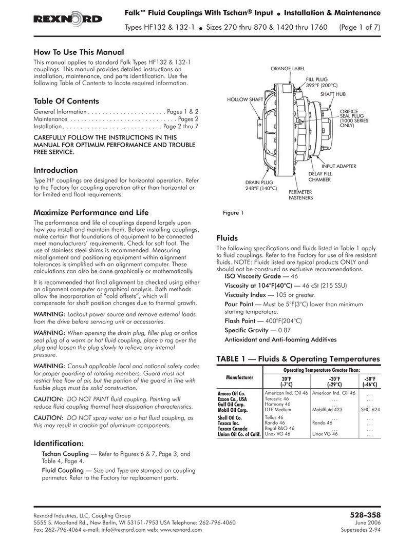 Rexnord FALK HF132 Maintenance and service guide