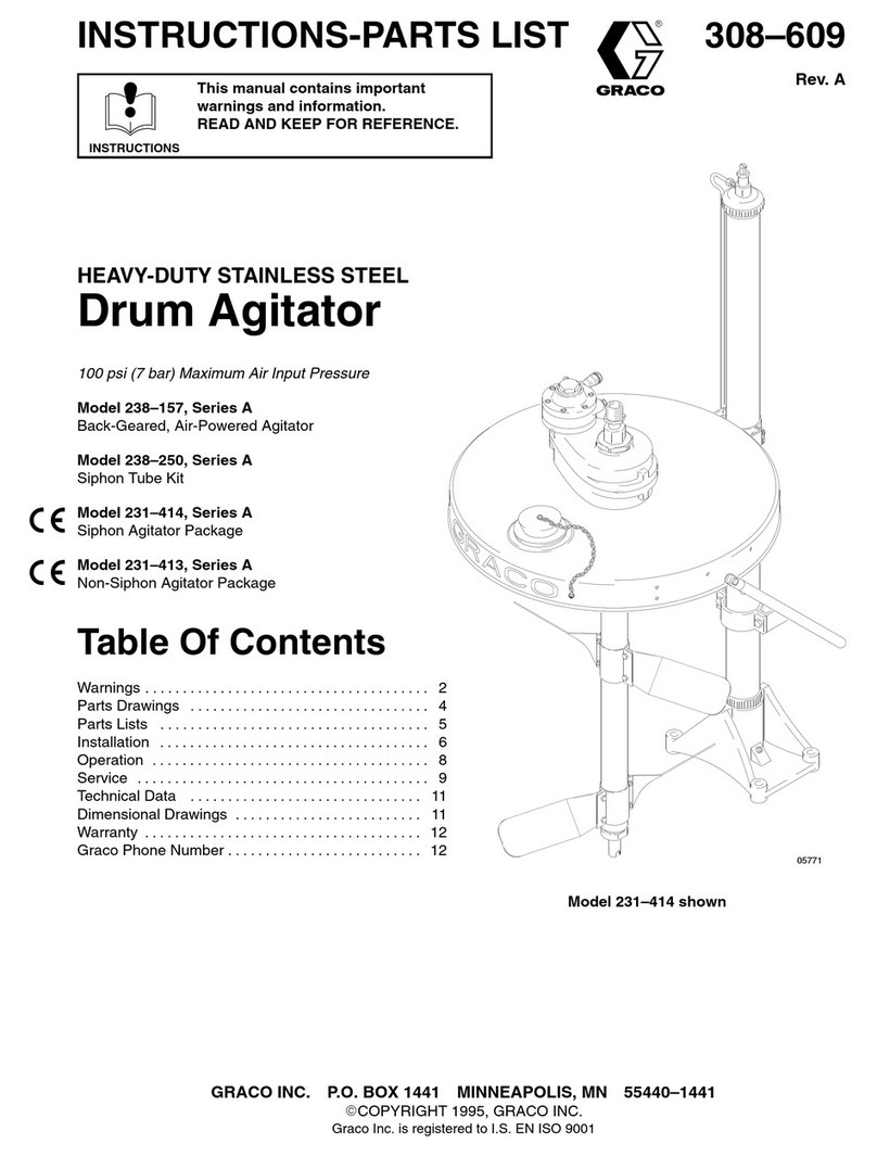 Graco Series A Operation manual