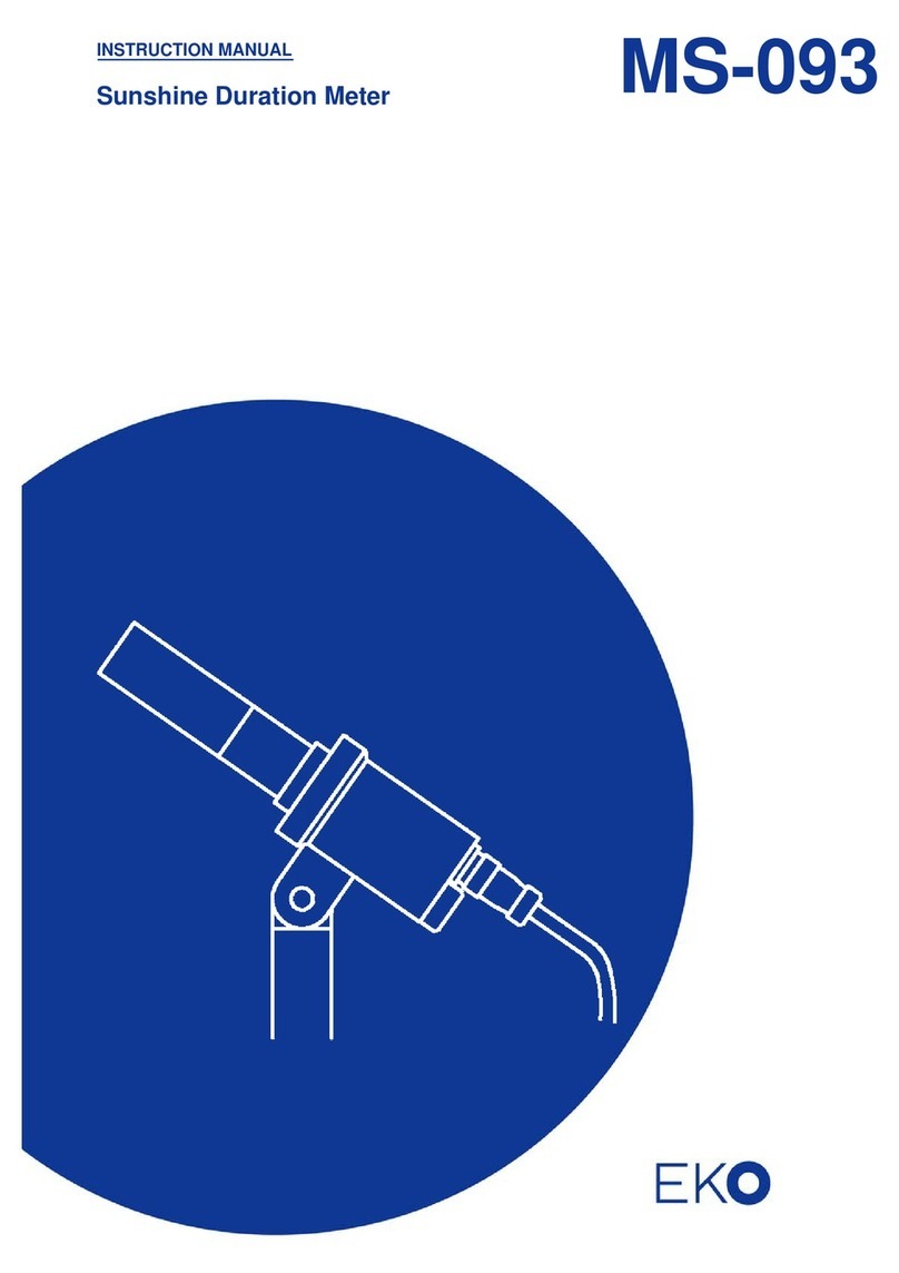 EKO MS-093 User manual