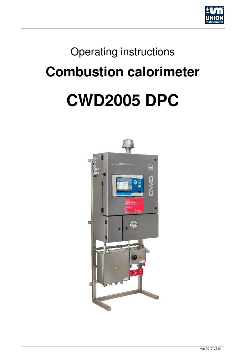 Union CWD2005 DPC User manual