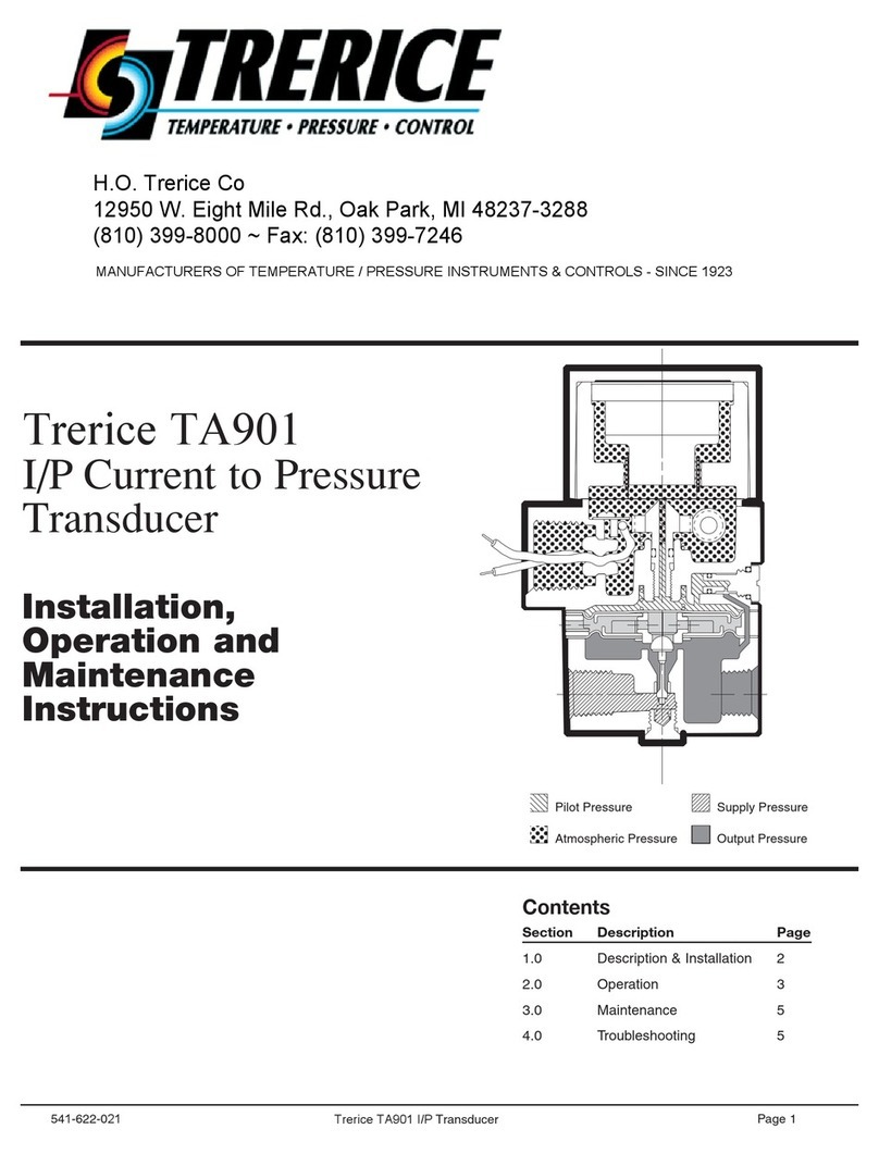 Trerice TA901 Installation, operation and maintenance instructions