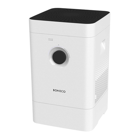 Boneco H300 User manual