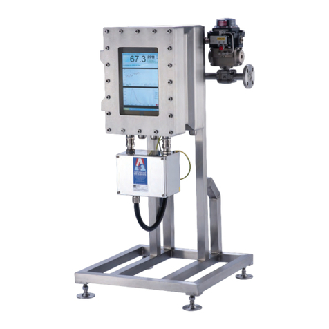 Advanced Sensors OIW-EX Series Instruction Manual