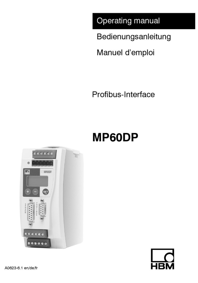 HBM MP60DP User manual