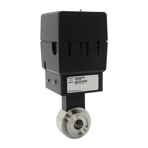 MKS 153D User manual MKS 153D User manual
