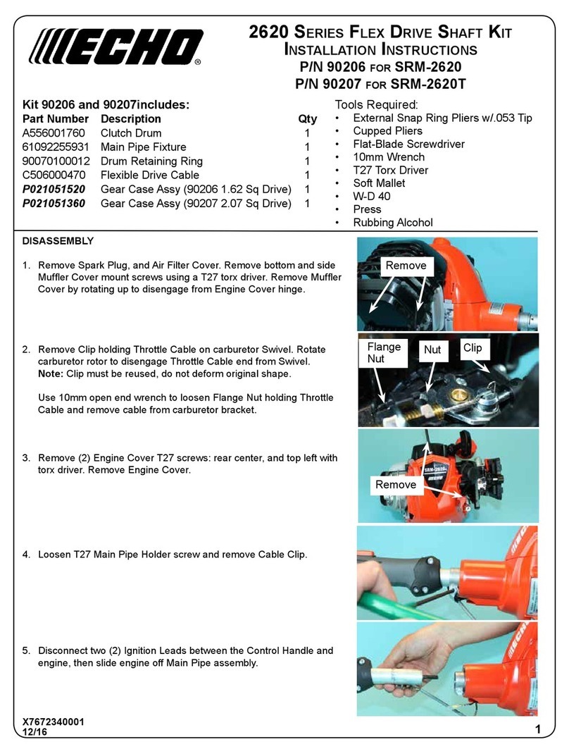 Echo 2620 Series User manual