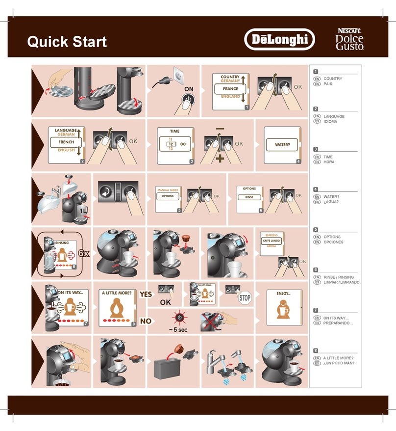 DeLonghi NESCAFE dolce gusto quick start