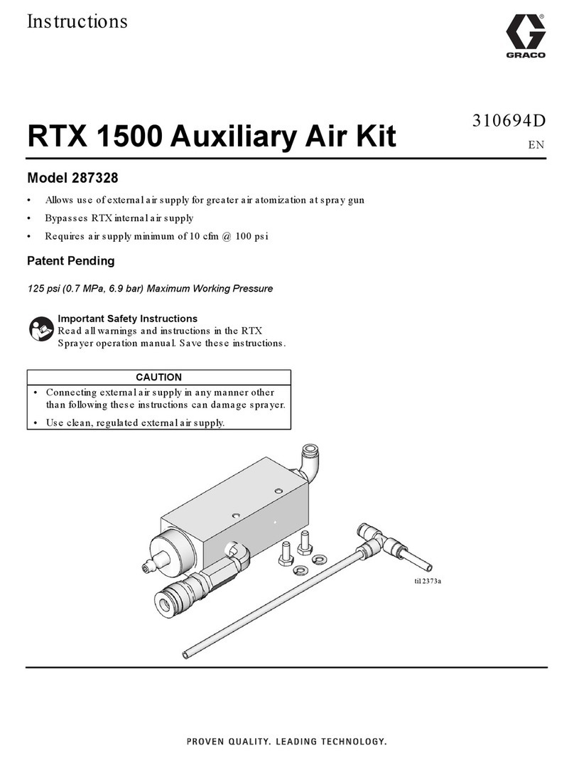 Graco 287328 User manual