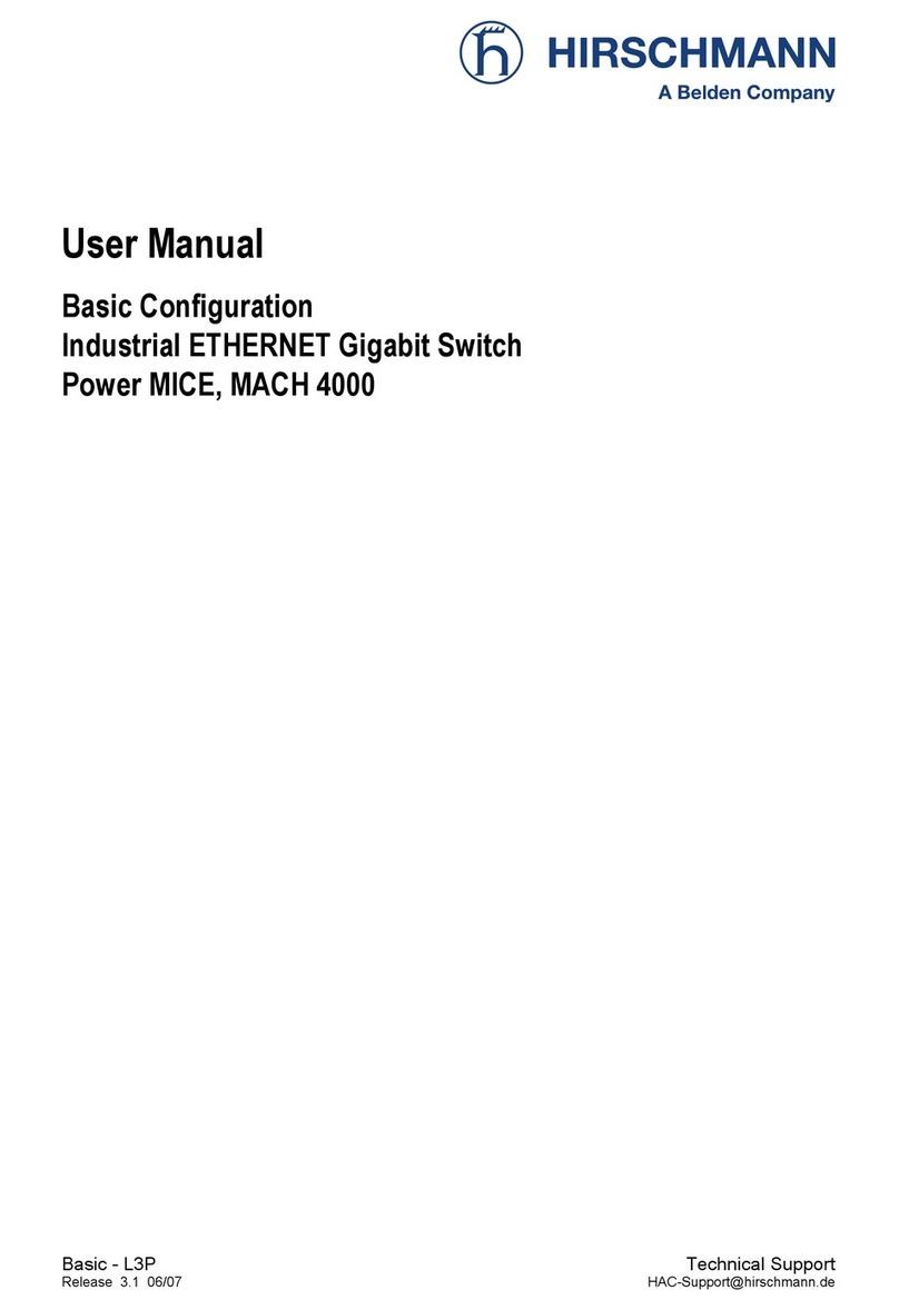 Hirschmann Power MICE User manual