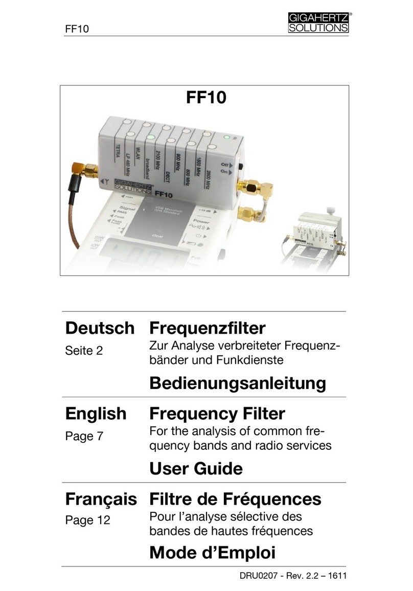Gigahertz Solutions FF10 User manual