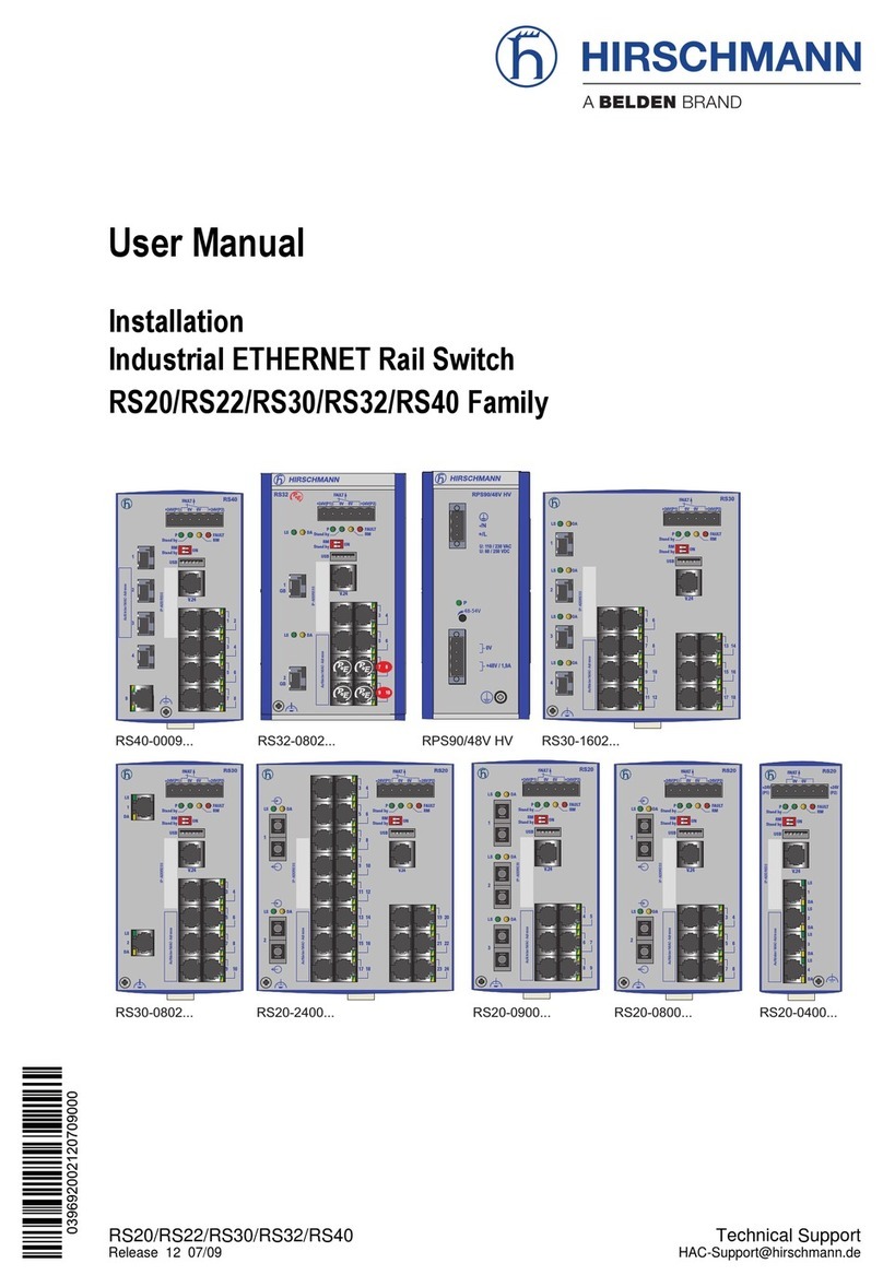 Hirschmann RS20 series User manual