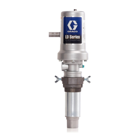 Graco LD Series instructions