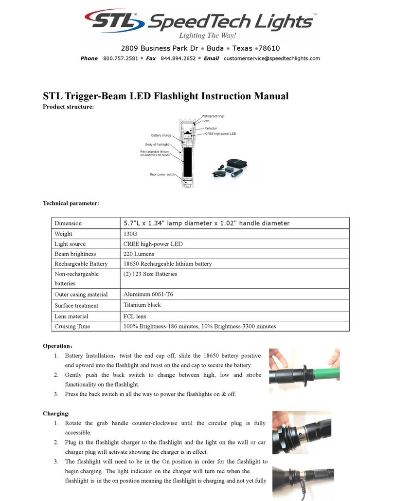 STL Trigger-Beam LED Flashlight User manual
