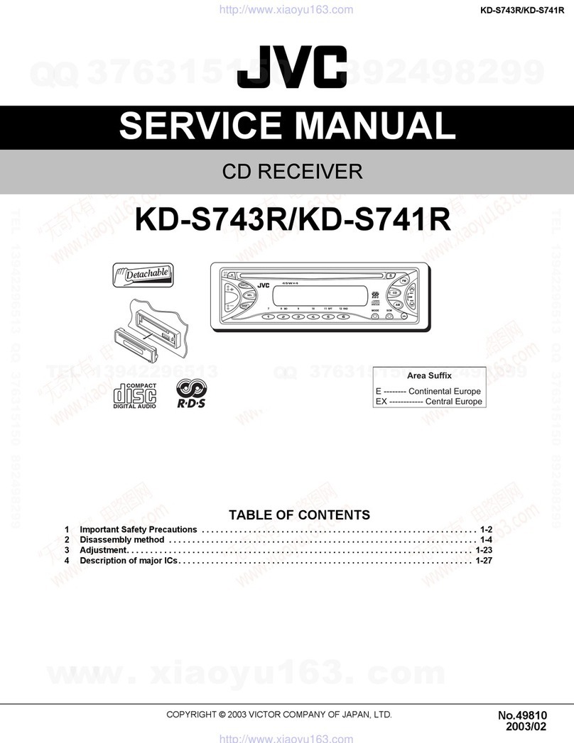 JVC KD-S743R User manual