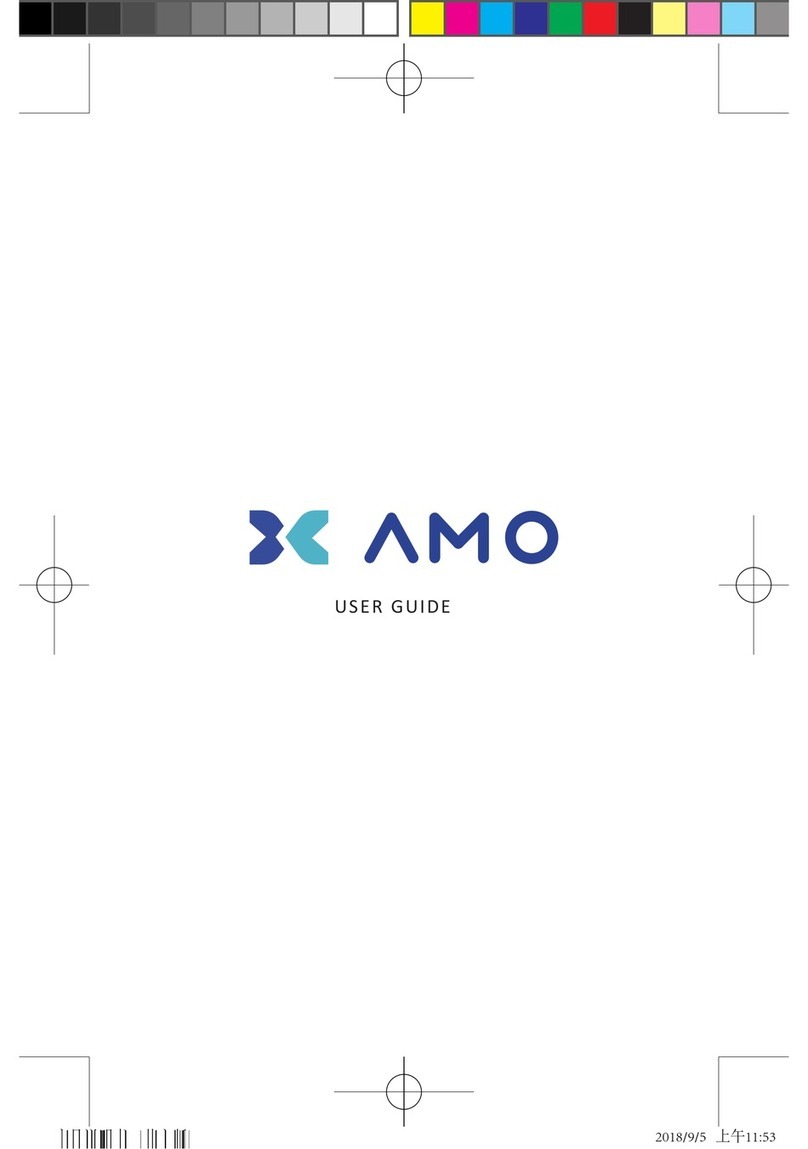 Shun Bao Technology AMO User manual