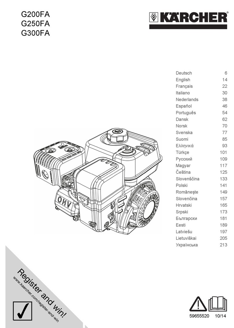 Kärcher G200FA User manual