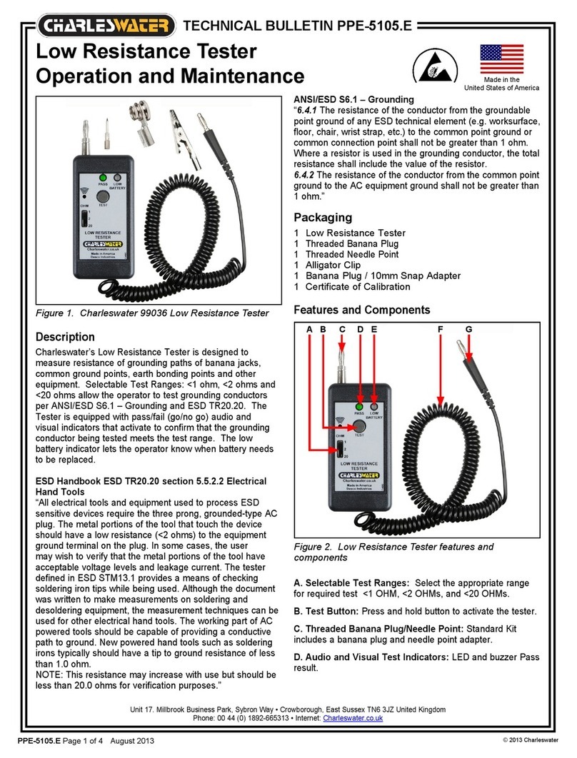 CharlesWater 99036 Installation guide