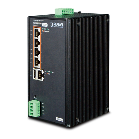 Planet Networking & Communication BSP-360 User manual Planet Networking & Communication BSP-360 User manual